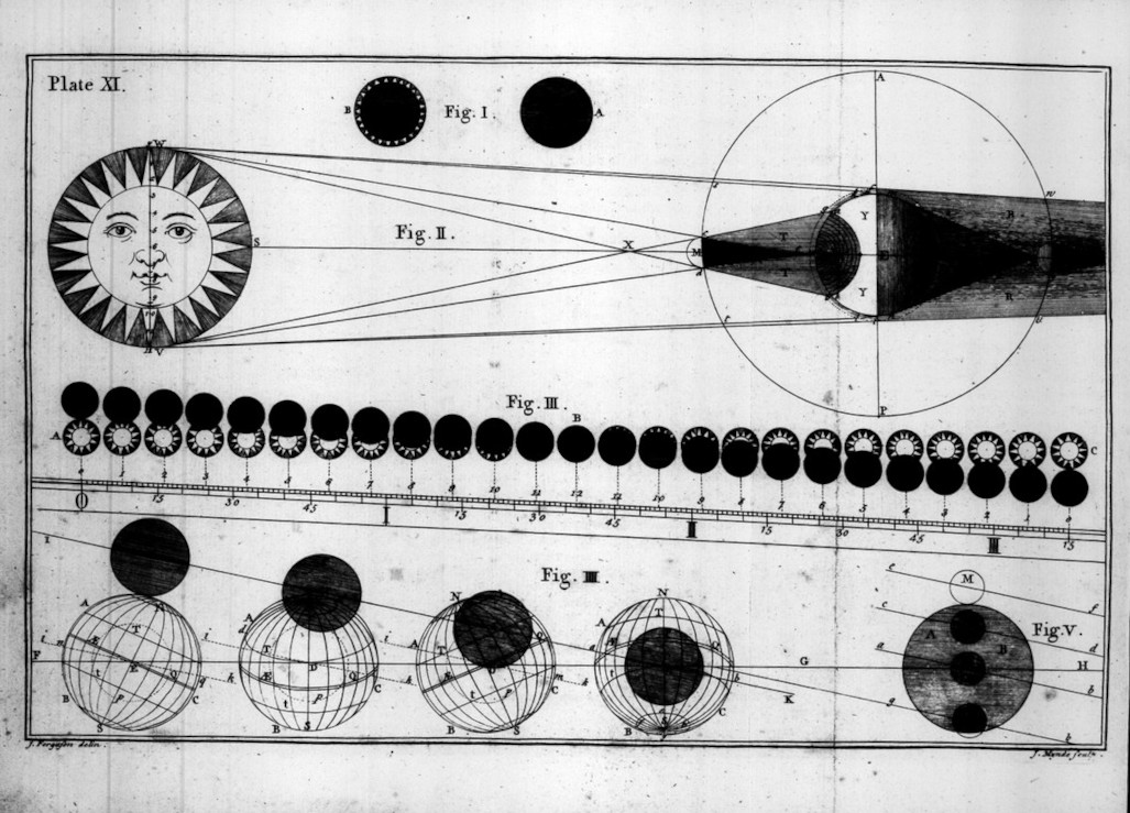 Eclipse Diamond Ring <