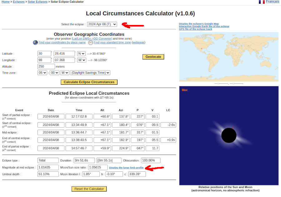 Local Circumstance 88R