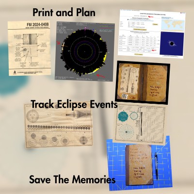 Solar Eclips Tracking Logbook>